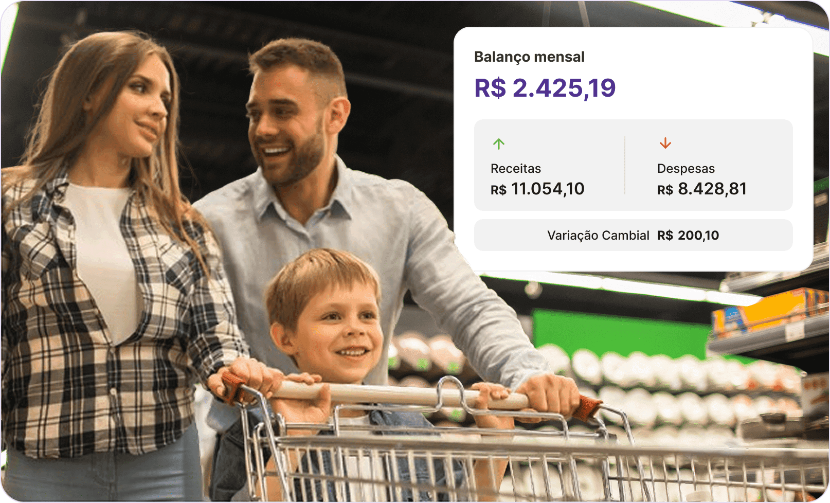 Funcionalidades do Finplan